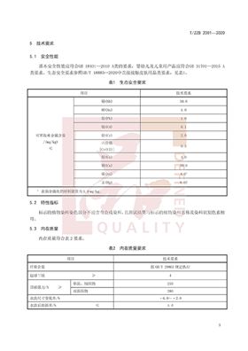 针织面料