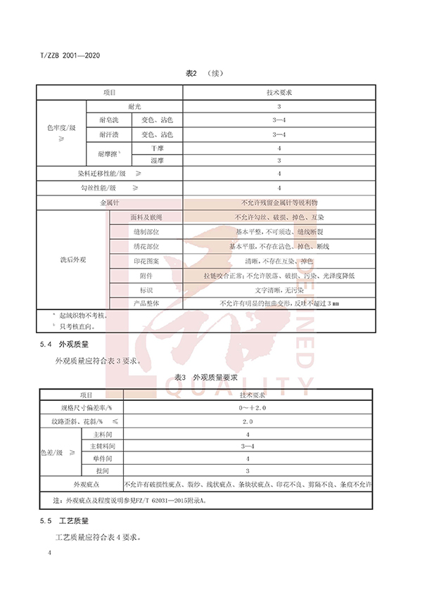 针织面料